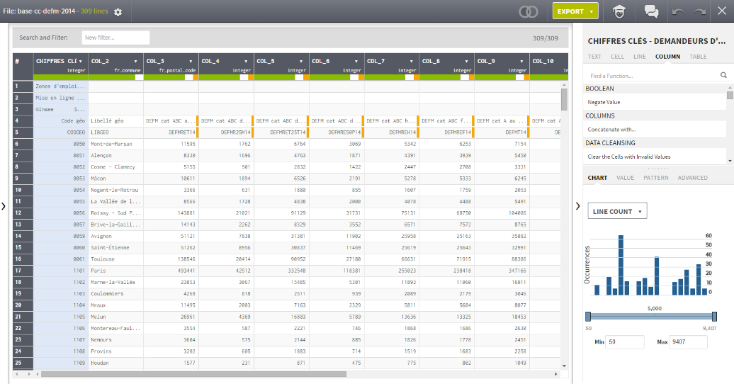 interface user talend data prep