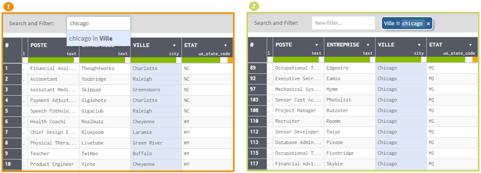 fonction de filtrage talend data prep