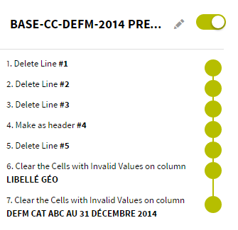 script talend data prep