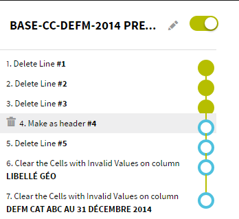 annulation étapes script talend data prep