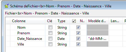 job talend schema fichier délimité