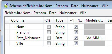 job talend schema fichier excel