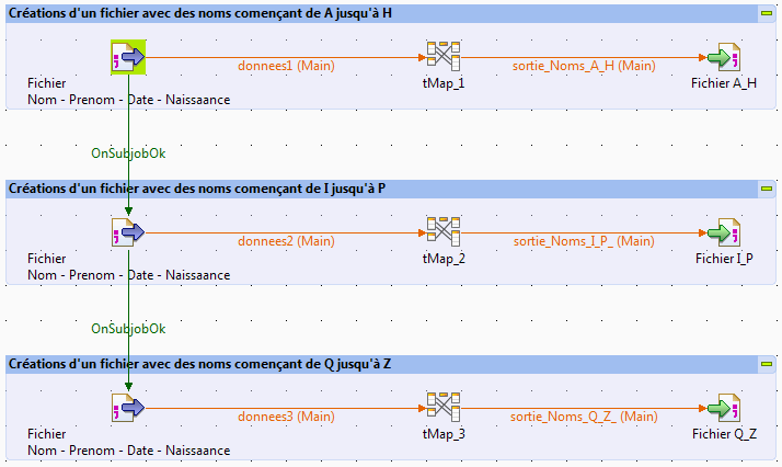 job talend plusieurs sous job