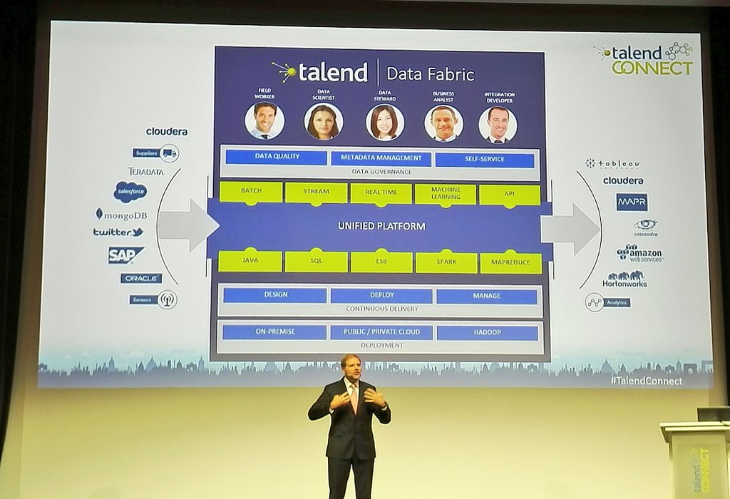 roadmap talend connect 2016 laurent bride