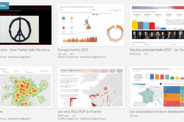 tableau conseil design cotgreave