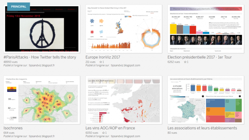 tableau conseil design cotgreave