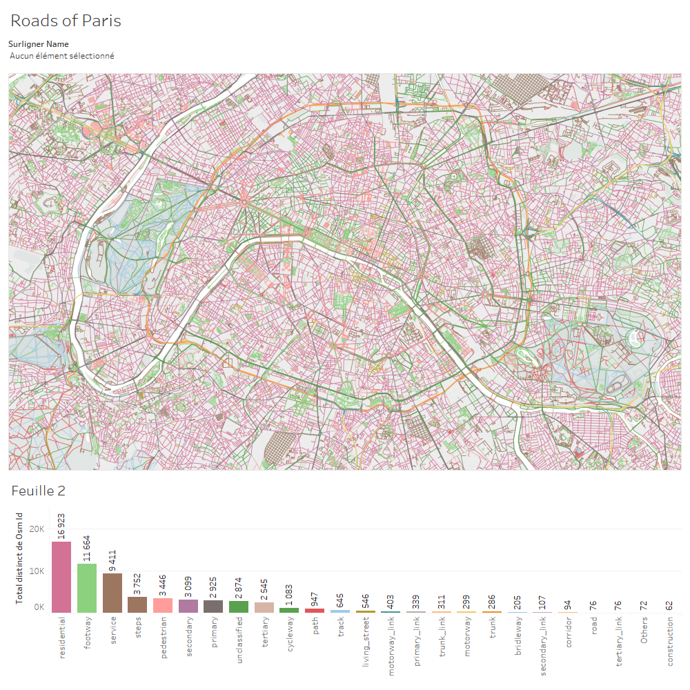 tableau 10.4 beta debrief