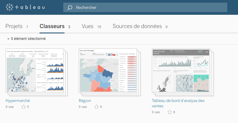 tableau server 10.5 gouvernance 8