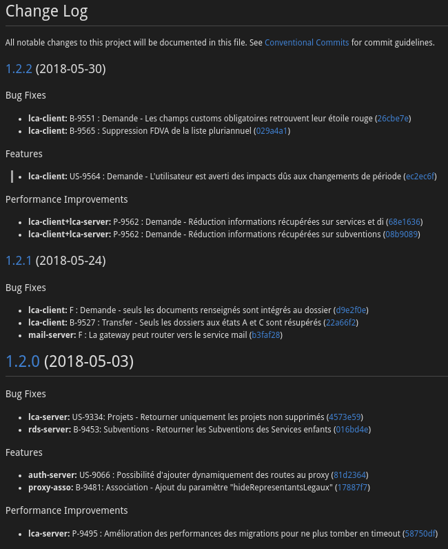 semantic versionning change log markdown 