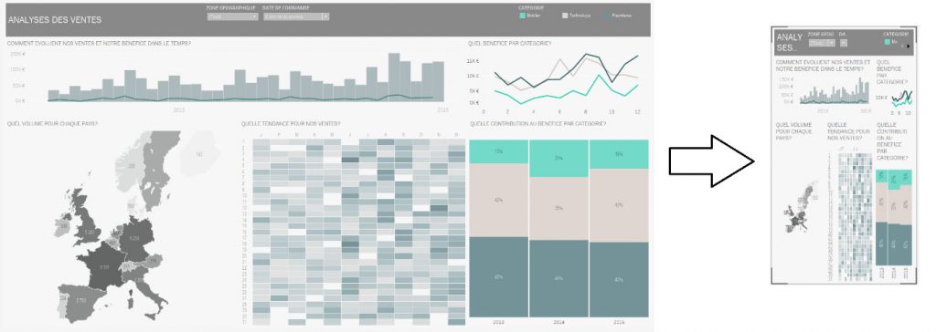 tableau responsive adaptation ecran device