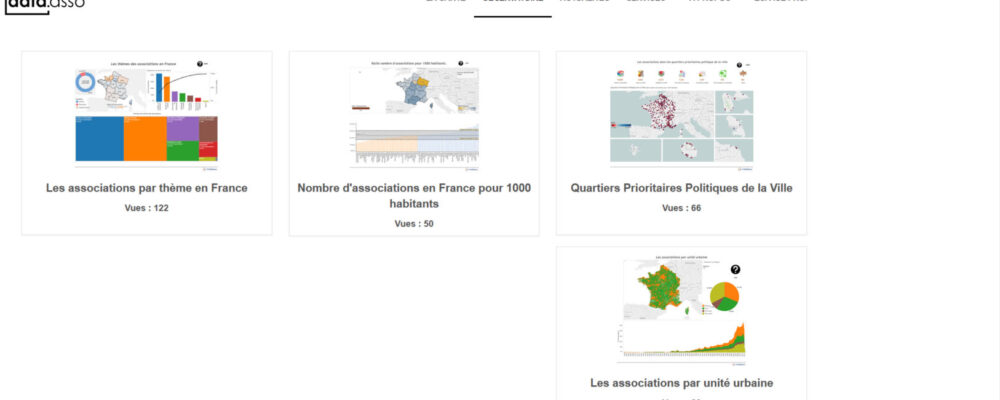 version beta du site data asso