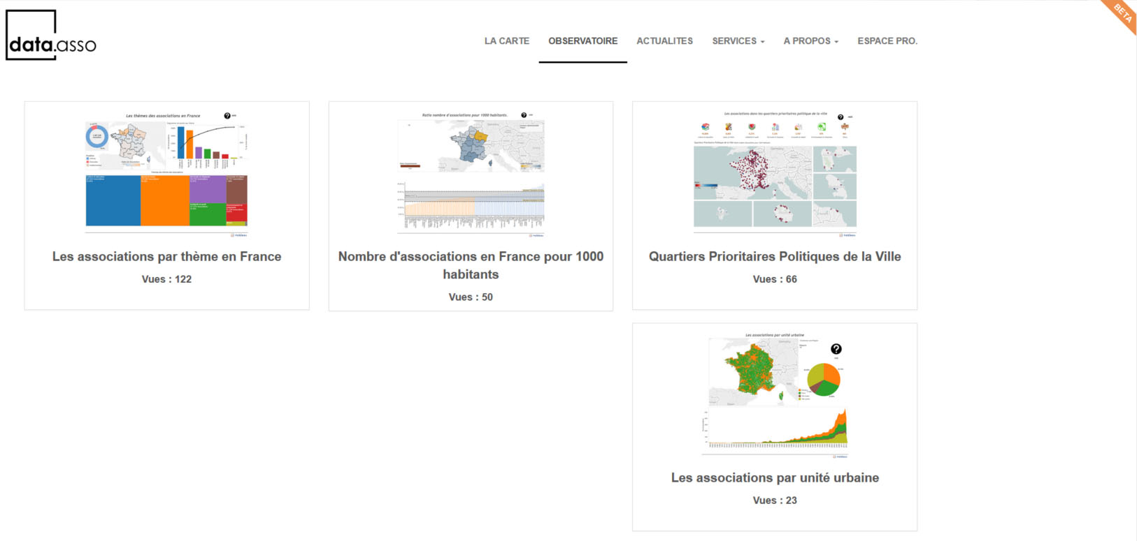 version beta du site data asso