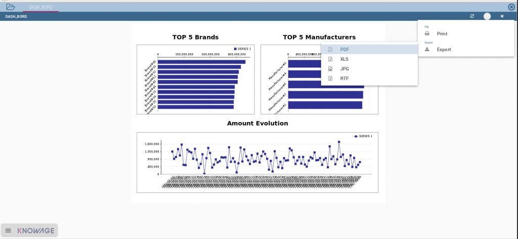 test prestodb r&d synaltic knowage spago bi rapport