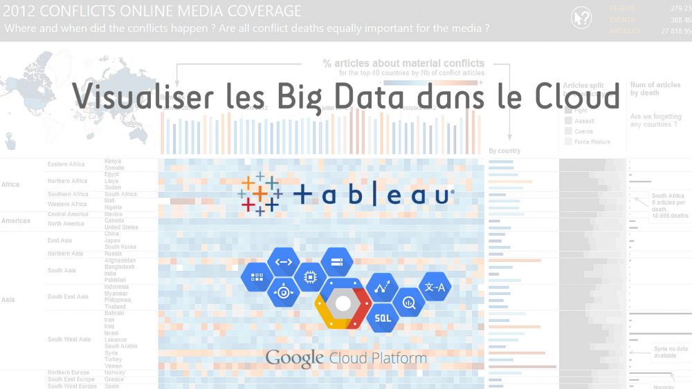 partenariat tableau google platform