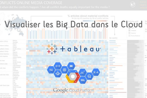 partenariat tableau google platform