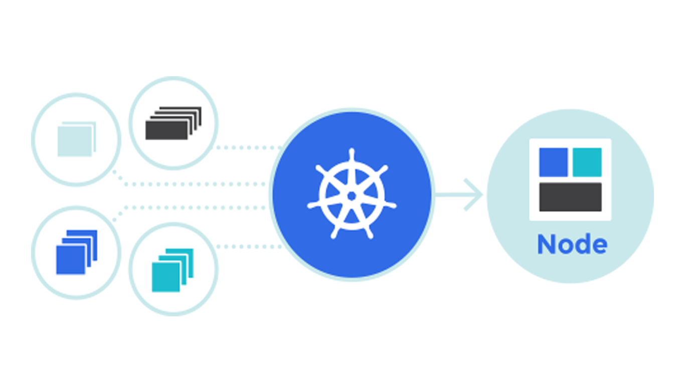 découverte kubernetes