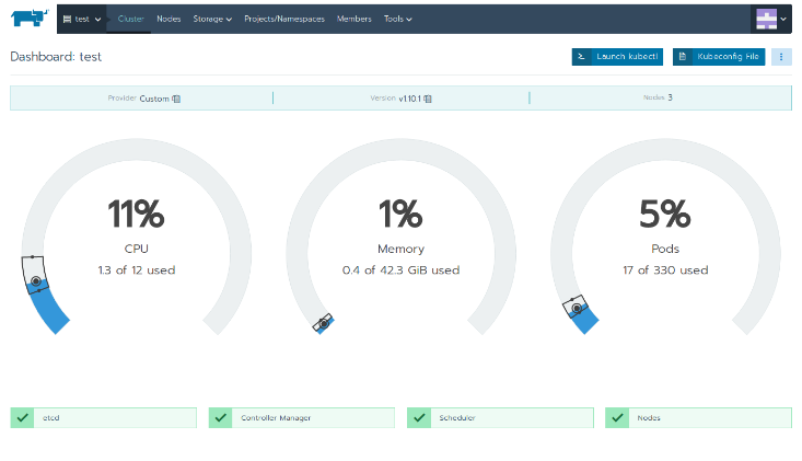 installation k8s rancher cluster fonctionnel