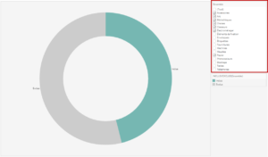 Tableau 2020.2 est arrivé !