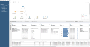 A la découverte de Tableau Prep