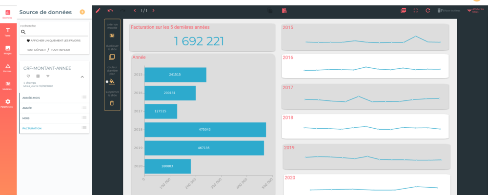 Data Storytelling