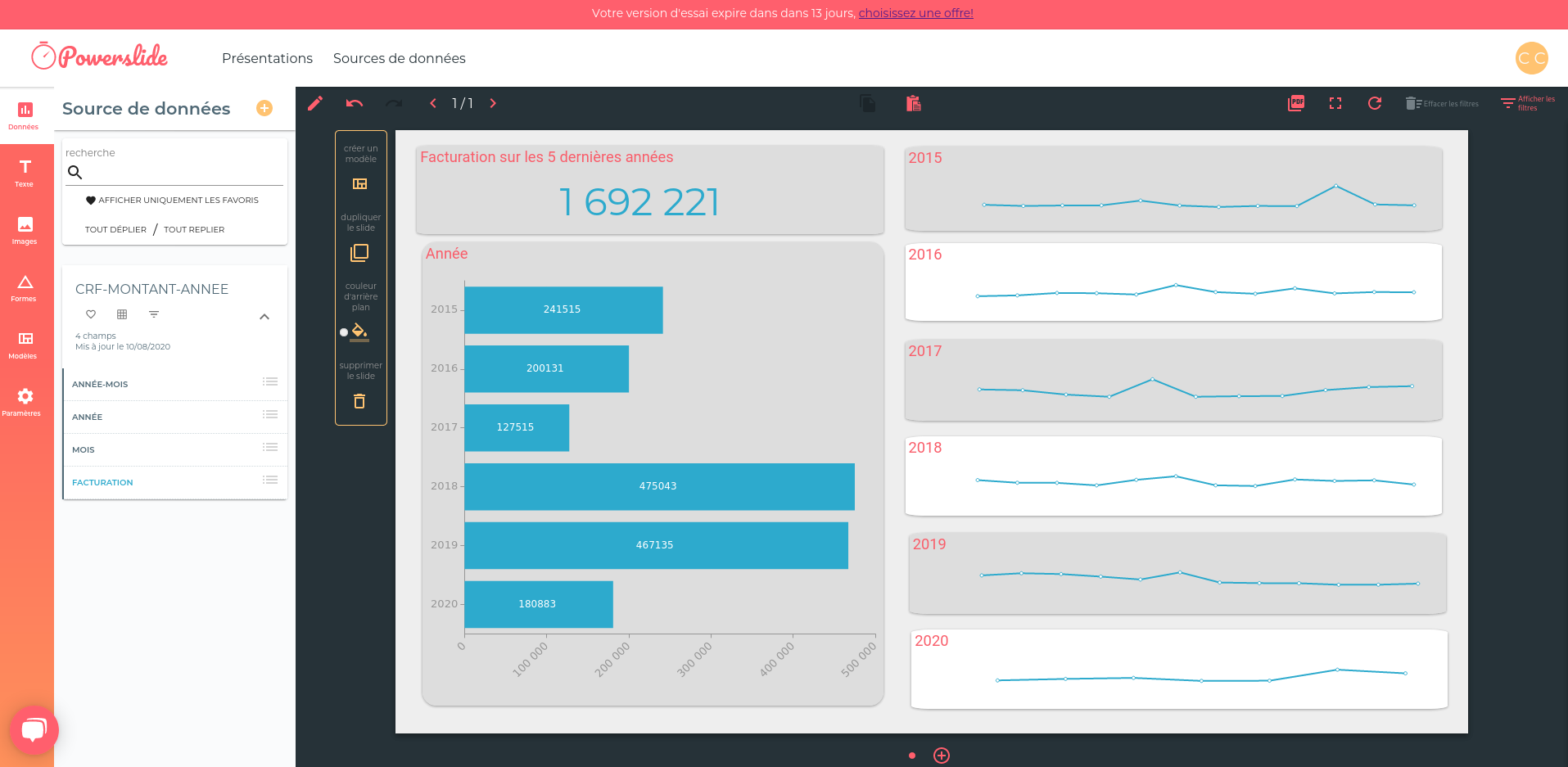 Data Storytelling