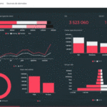 Data Storytelling