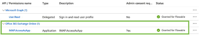 Autorisation Microsoft Azure IMAP.AccessAsApp