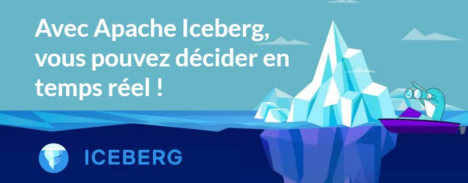 iceberg rt