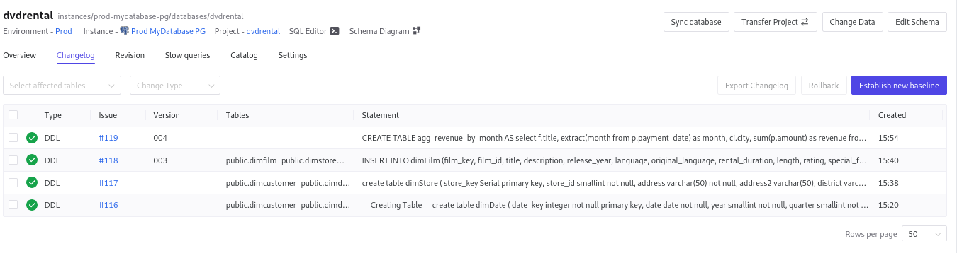 bytebase changements