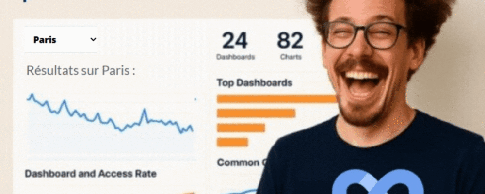 titre dynamique superset 2