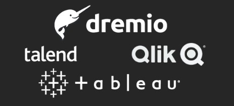 Technologies supportées en partenariat avec les éditeurs