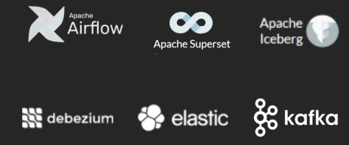 Technologies open source supportées par Synaltic
