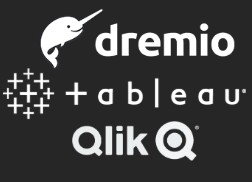 Technologies supportées en partenariat avec l'éditeur