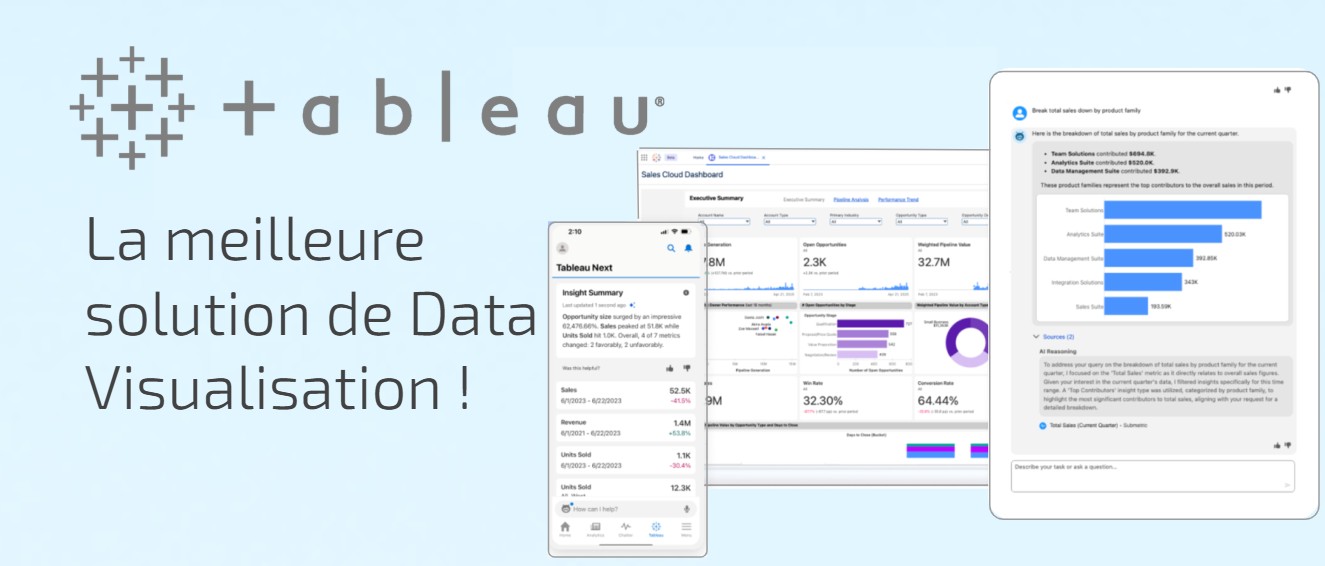 bandeau du partenaire Tableau c&rsquo;est quoi ?