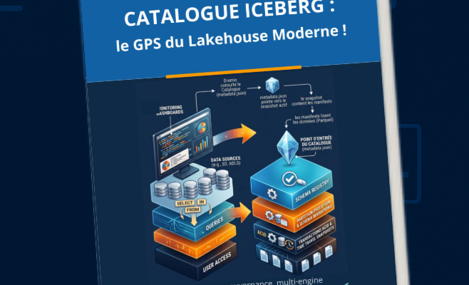 le gps du lakehouse le gps du lakehouse