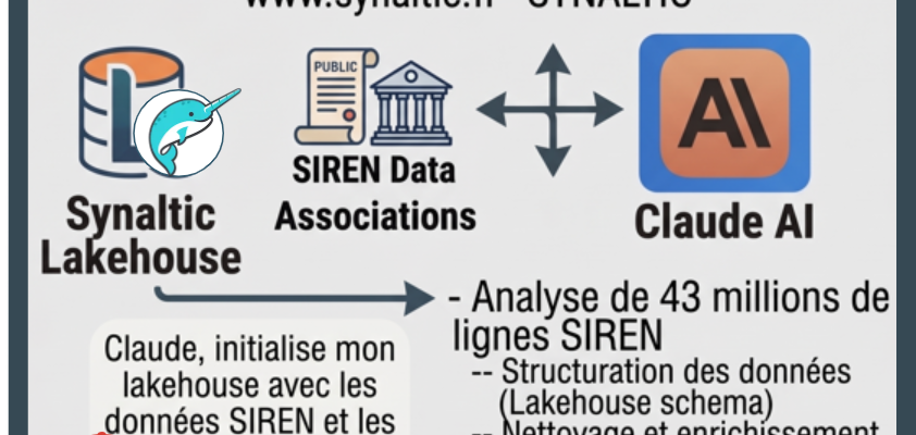 une-conversation-avec-claude une-conversation-avec-claude